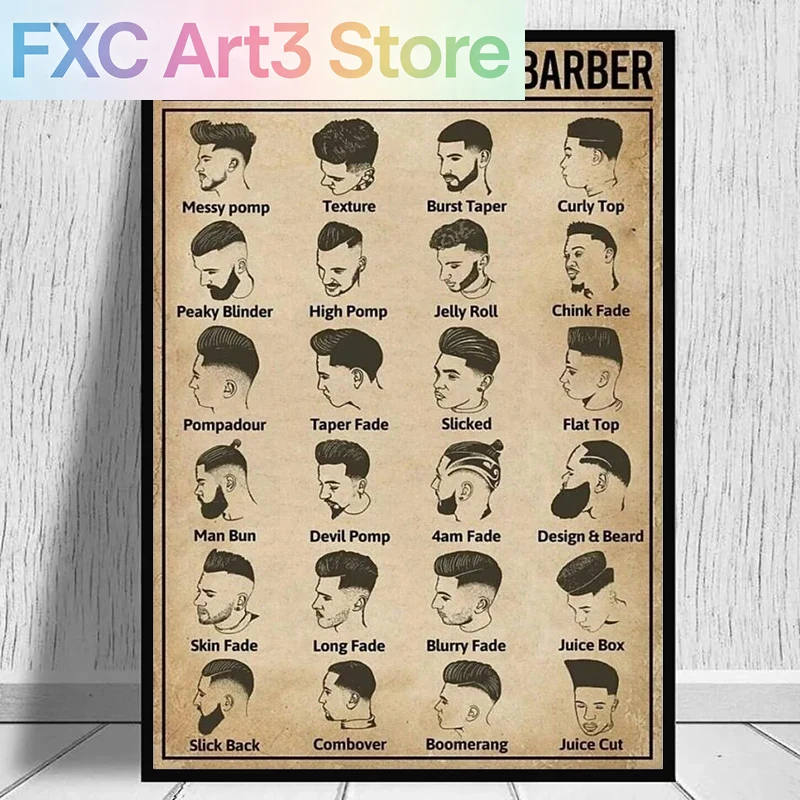 Home Barbershop - Affiche de barbier sans cadre, types