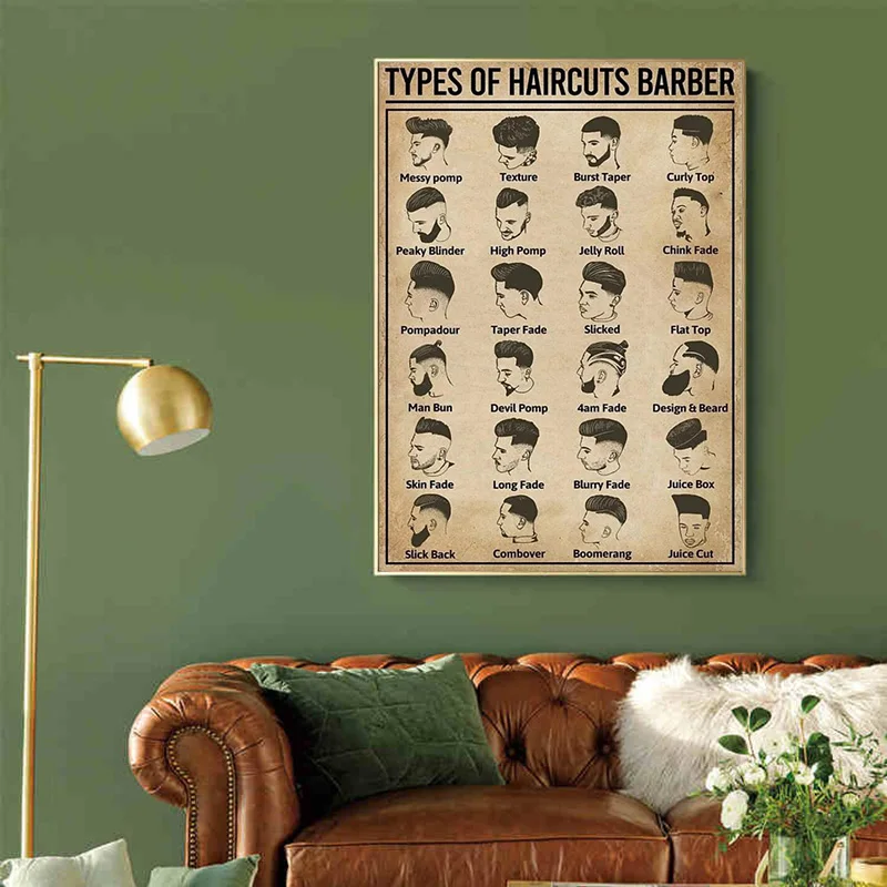 Affiche de barbier sans cadre, - Home Barbershop avis et prix