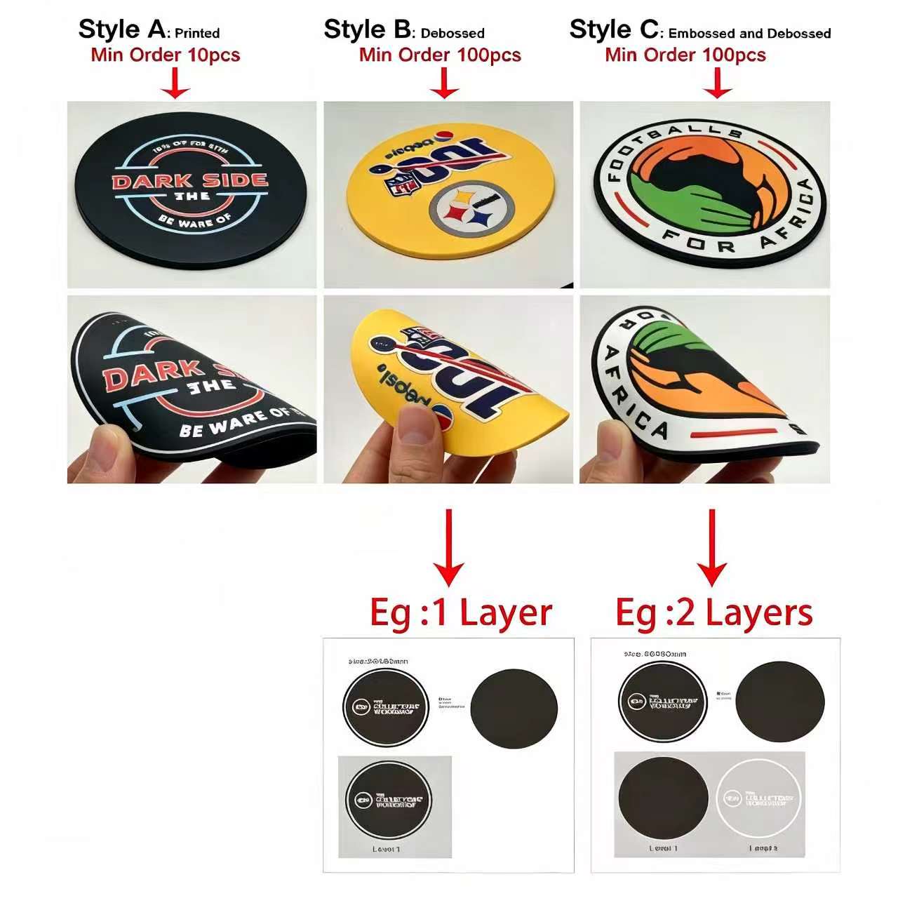 Sous-verre rond personnalisé a - Bar Mat Rubber avis et prix